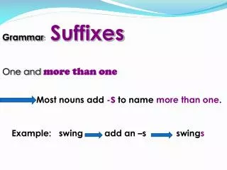 Grammar : Suffixes One and more than one