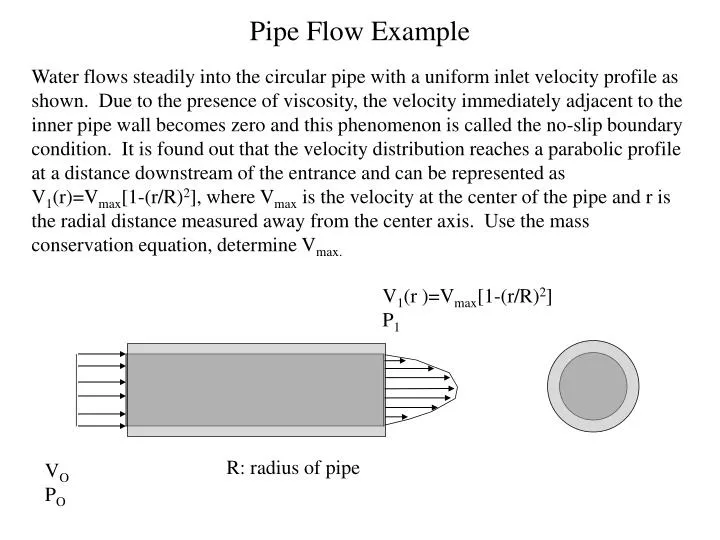 pipe flow example