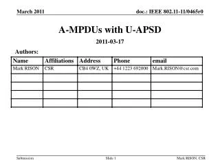 A-MPDUs with U-APSD