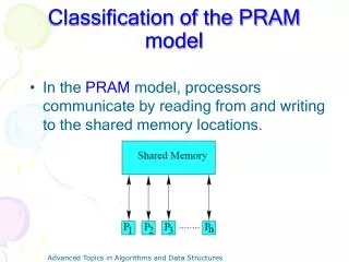 Classification of the PRAM model