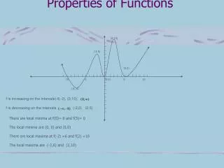 properties of functions