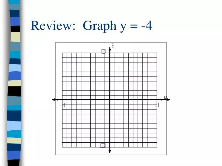 review graph y 4