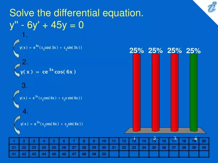 solve the differential equation y 6y 45y 0