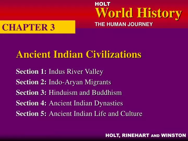 ancient indian civilizations