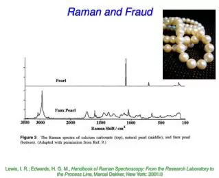 Raman and Fraud