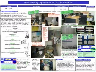 Manufacturing Improvement 5C Activity Summary