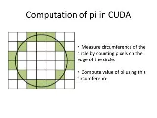 Computation of pi in CUDA