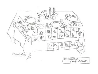 Sect 5.4: Eigenvalues of I &amp; Principal Axis Transformation