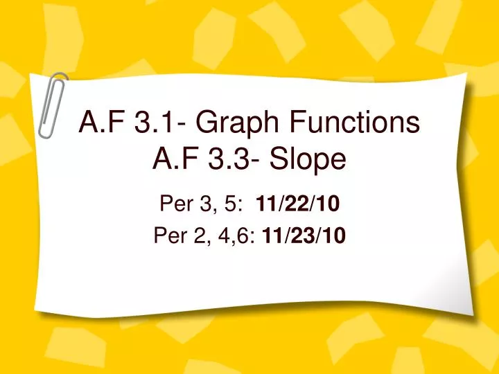 a f 3 1 graph functions a f 3 3 slope