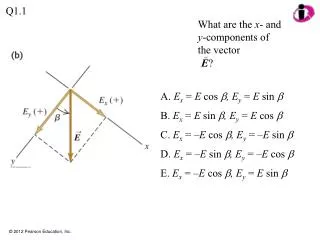 What are the x - and y -components of the vector