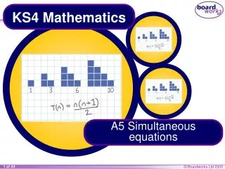 KS4 Mathematics