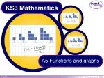 KS3 Mathematics - slide 1