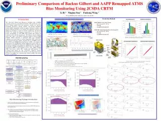 Preliminary Comparison of Backus Gilbert and AAPP Remapped ATMS Bias Monitoring Using JCSDA CRTM