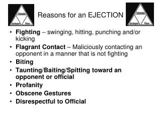 Reasons for an EJECTION