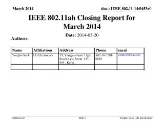 IEEE 802.11ah Closing Report for March 2014
