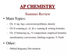 AP CHEMISTRY