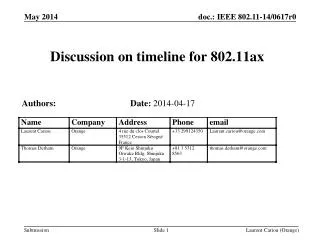 Discussion on timeline for 802.11ax