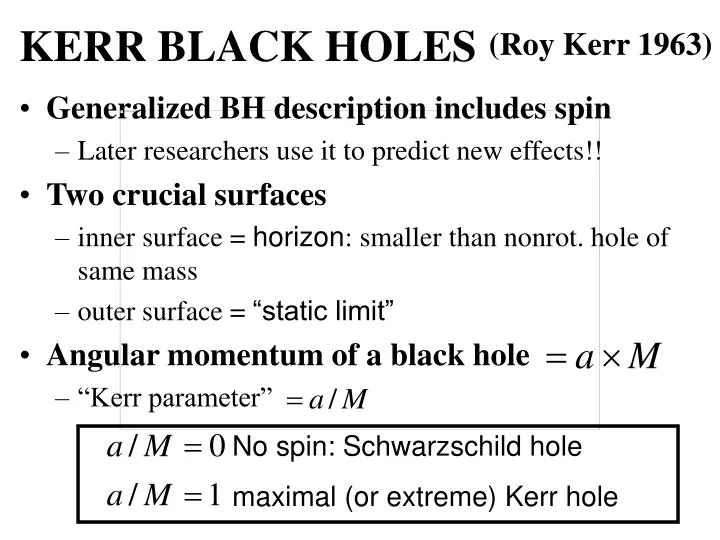 kerr black holes