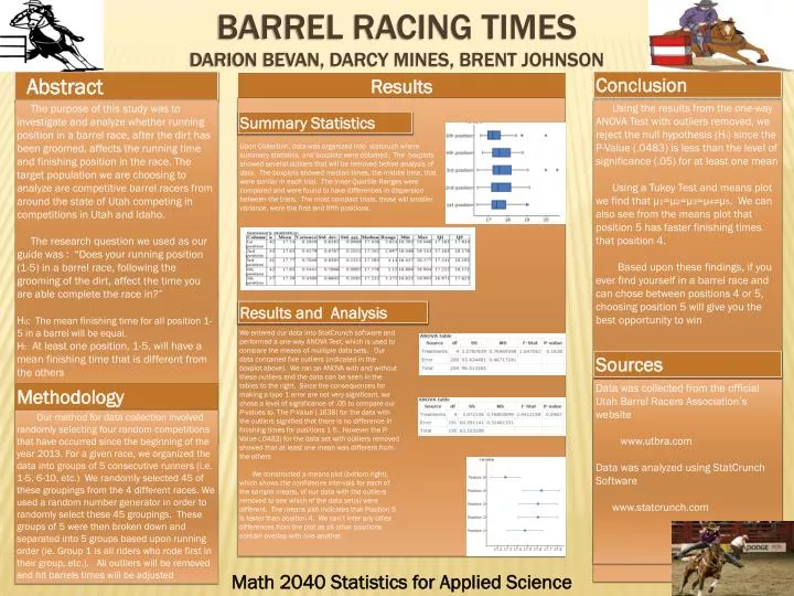 barrel racing times darion bevan darcy mines brent johnson