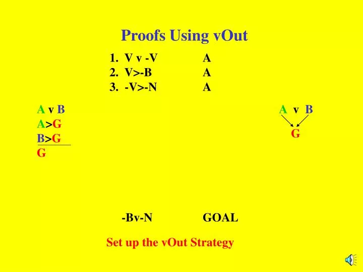 proofs using vout