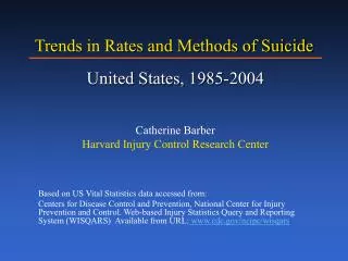 Trends in Rates and Methods of Suicide