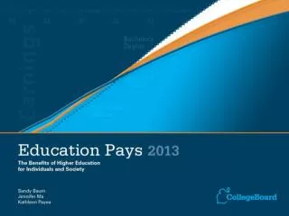 Expected Full-Time Lifetime Earnings Relative to High School Graduates, by Education Level