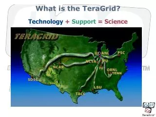 What is the TeraGrid?