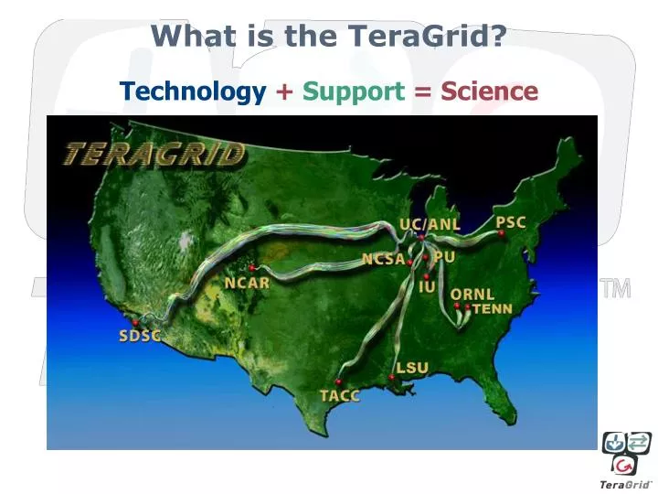 what is the teragrid