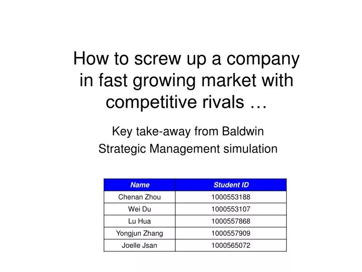 how to screw up a company in fast growing market with competitive rivals