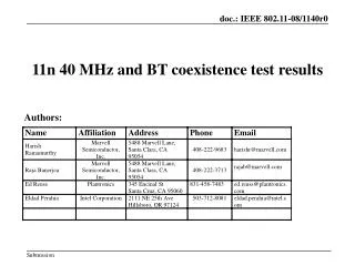 11n 40 MHz and BT coexistence test results