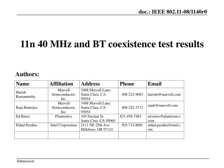 11n 40 mhz and bt coexistence test results