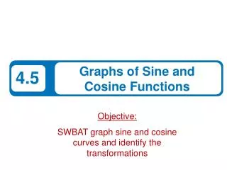 Objective: SWBAT graph sine and cosine curves and identify the transformations