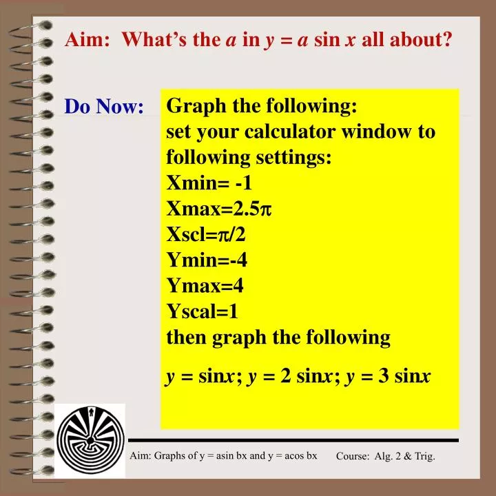aim what s the a in y a sin x all about