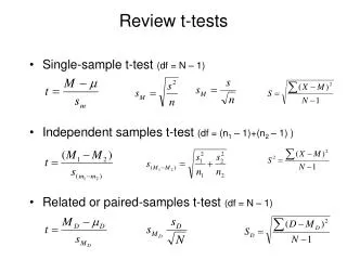 review t tests