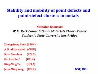 Stability and mobility of point defects and point-defect clusters in metals