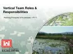 Vertical Team Roles &amp; Responsibilities - slide 1