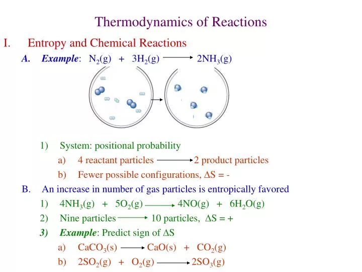 thermodynamics of reactions