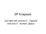 DP Knapsack