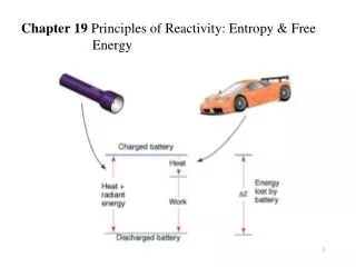 Chapter 19 Principles of Reactivity: Entropy &amp; Free 		Energy