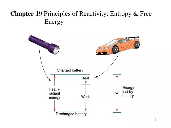 chapter 19 principles of reactivity entropy free energy