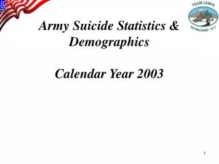 Army Suicide Statistics &amp; Demographics Calendar Year 2003