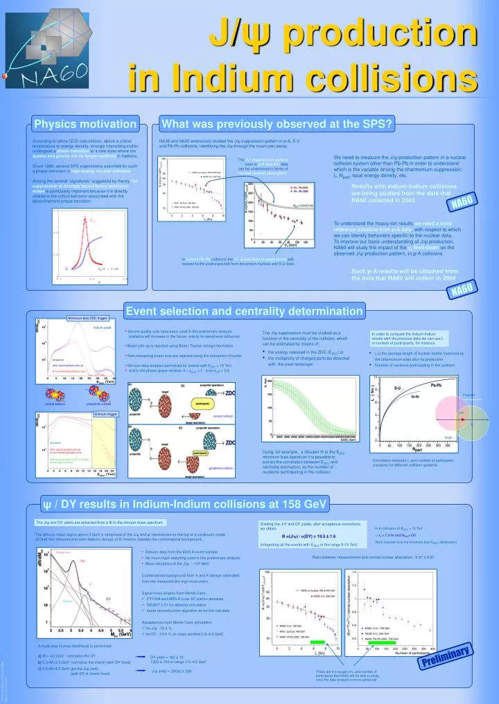 j production in indium collisions