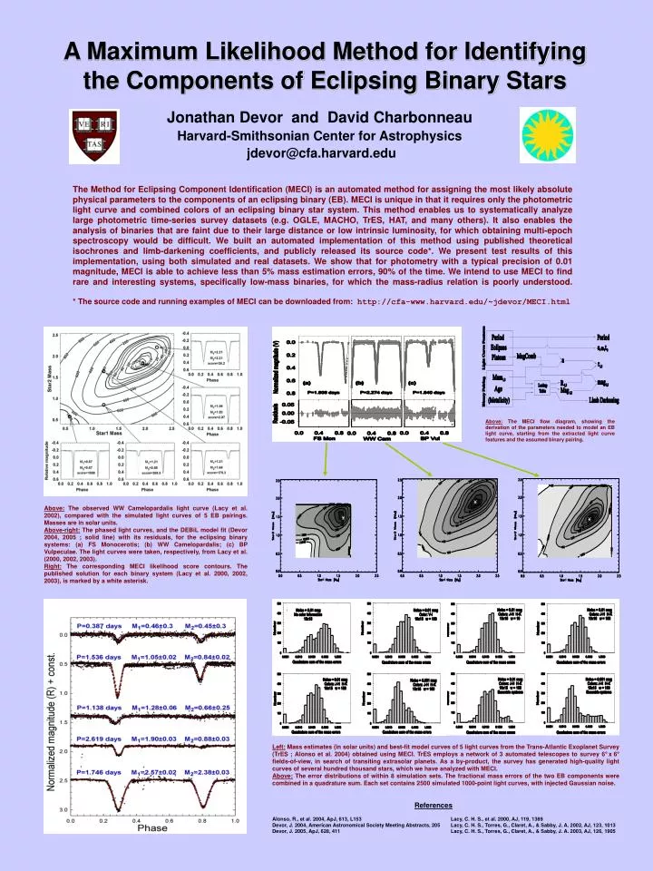 a maximum likelihood method for identifying the components of eclipsing binary stars