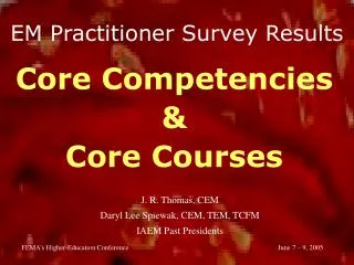 EM Practitioner Survey Results