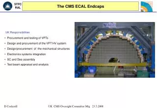 The CMS ECAL Endcaps