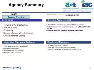 How big is the organization Amount of data Complexity Number of users within Enterprise