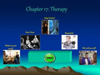 Chapter 17: Therapy