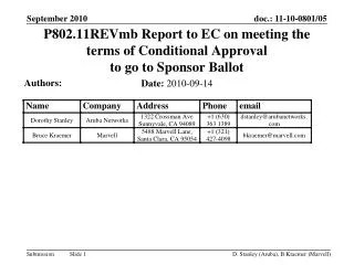 P802.11REVmb Report to EC on meeting the terms of Conditional Approval to go to Sponsor Ballot