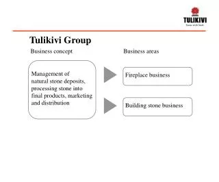 Tulikivi Group