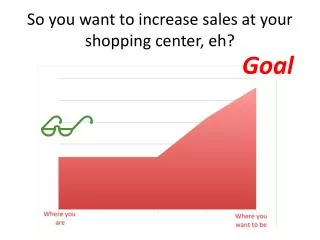 So you want to increase sales at your shopping center, eh?